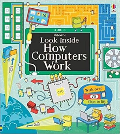 LOOK INSIDE HOW COMPUTERS WORK