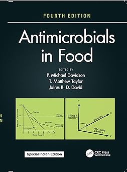 Antimicrobials in Food