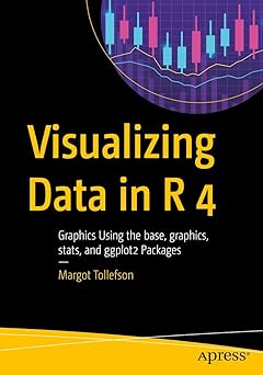 Visualizing Data in R 4