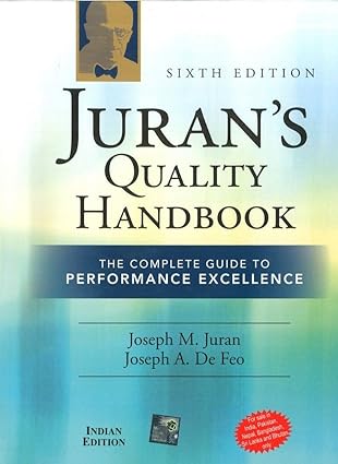JURANS QUALITY HANDBOOK, 6TH EDN