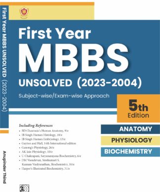 First Year MBBS Unsolved (2023-2004)