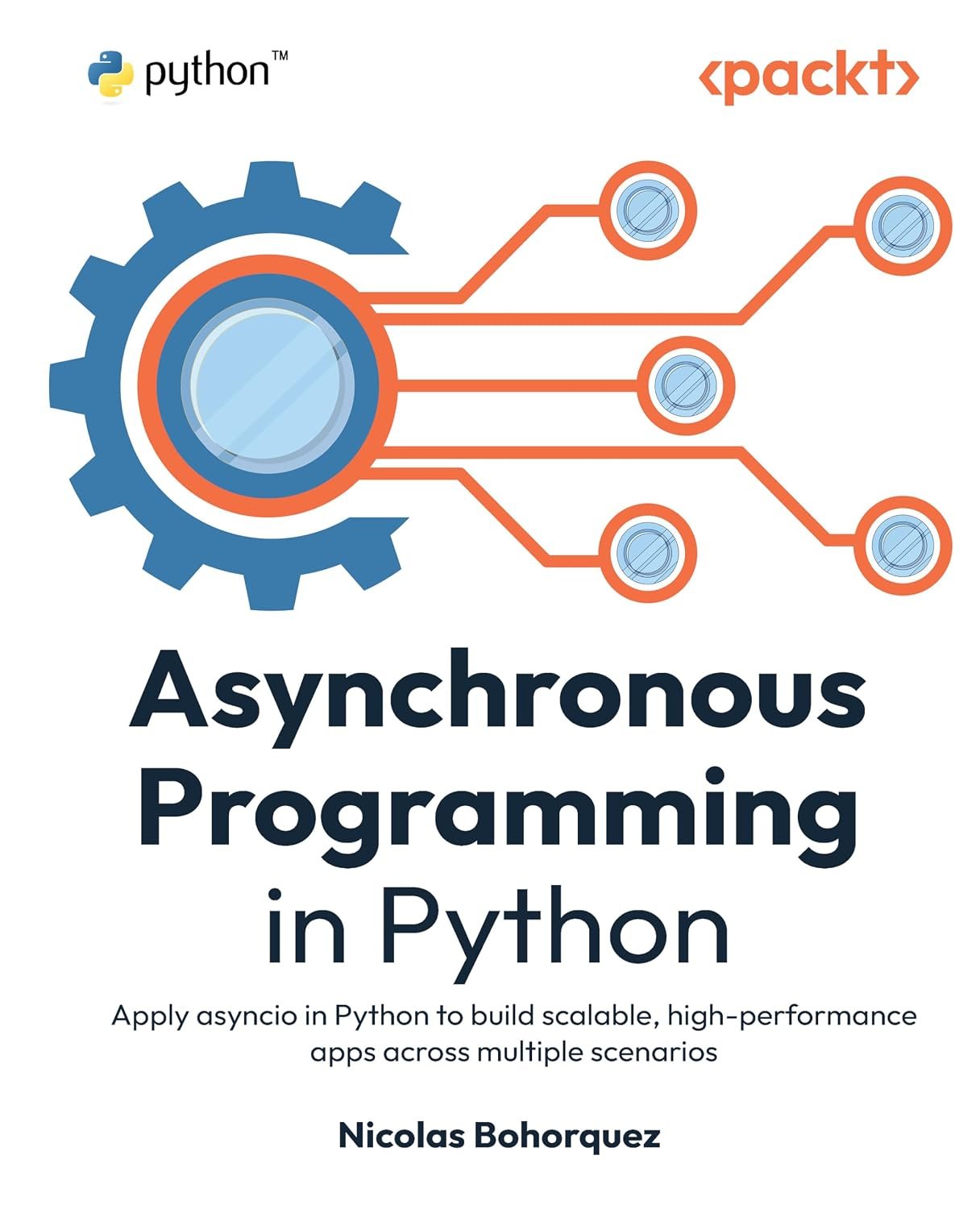 Asynchronous Programming in Python: