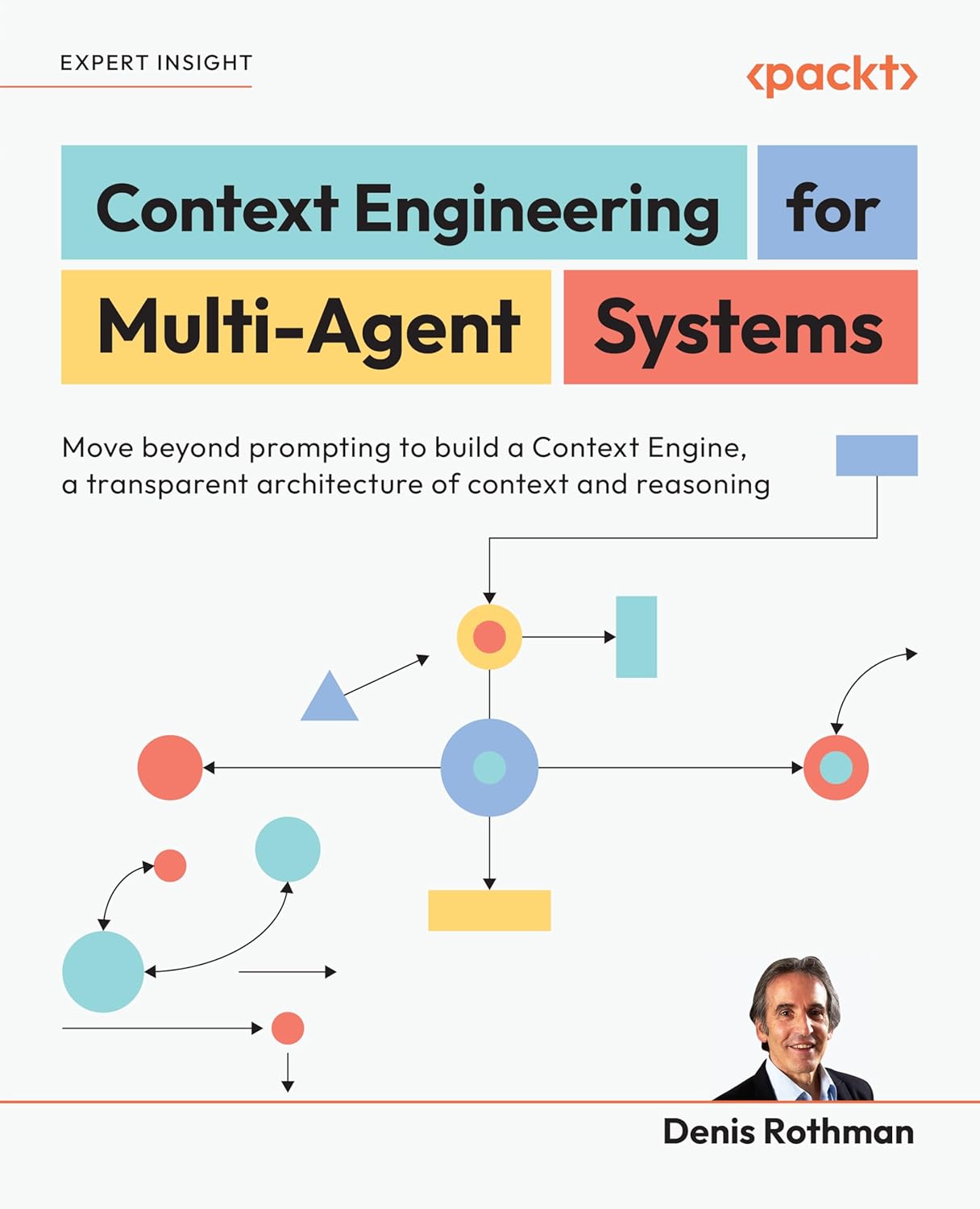 Context Engineering for Multi-Agent Systems: