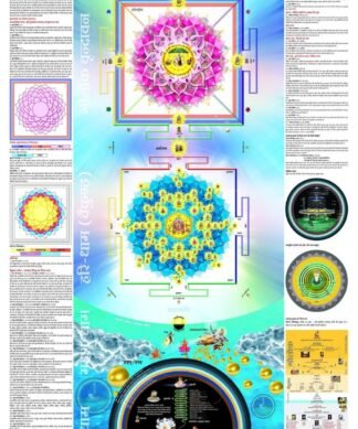 Goloka Chart (Hindi)